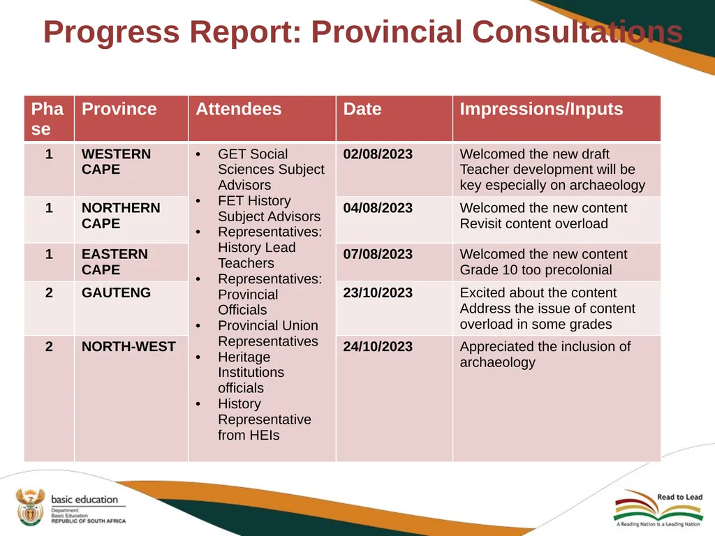 PROGRESS REPORT ON THE IMPLEMENTATION OF HISTORY - slide 24 of 29