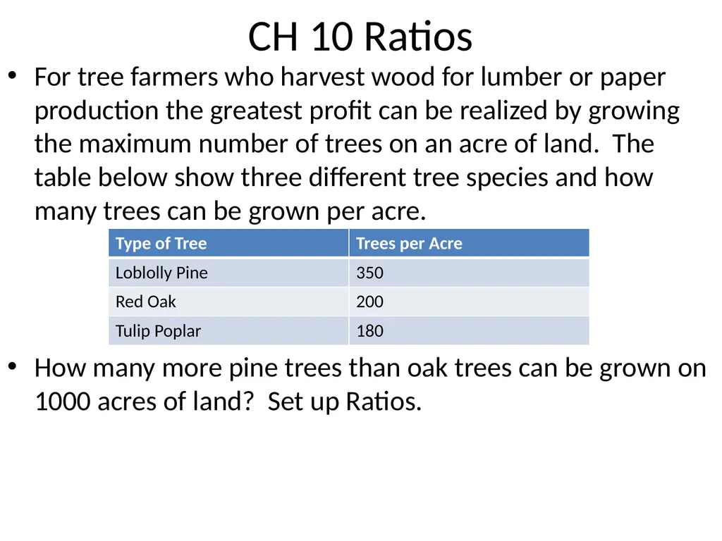 Do the Math APES APES Review Cookies Do the Math - slide 16 of 33