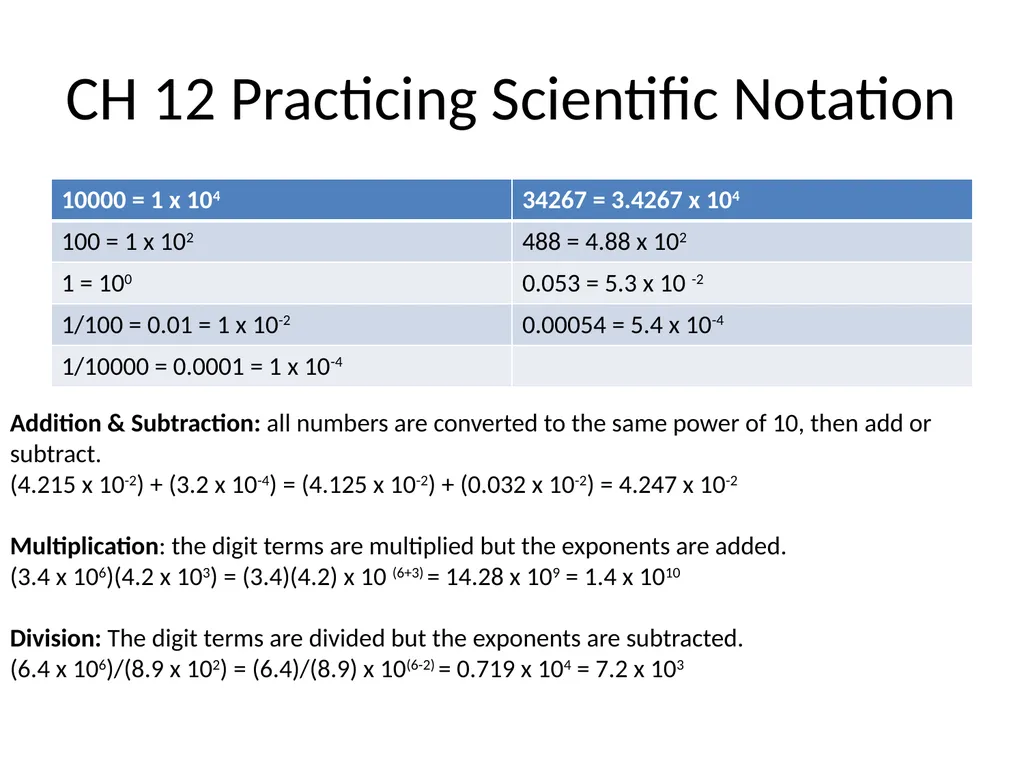 Do the Math APES APES Review Cookies Do the Math - slide 21 of 33