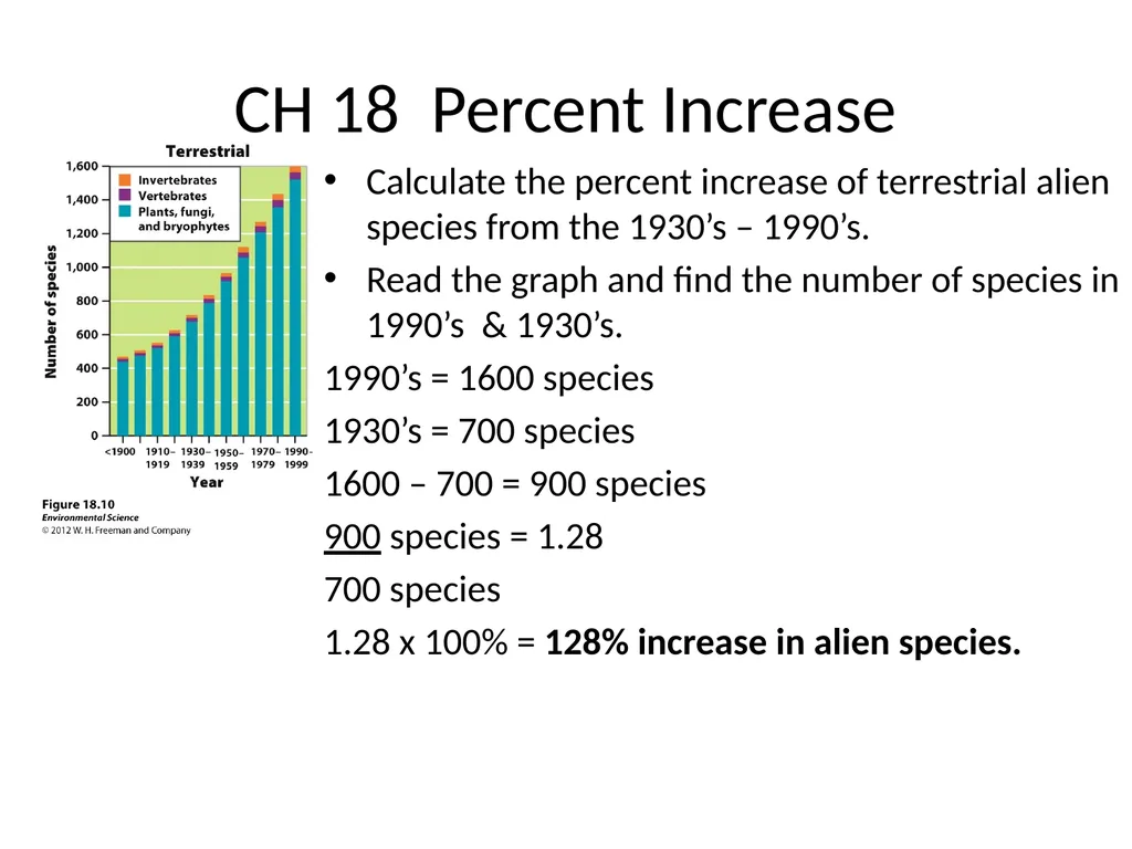 Do the Math APES APES Review Cookies Do the Math - slide 30 of 33