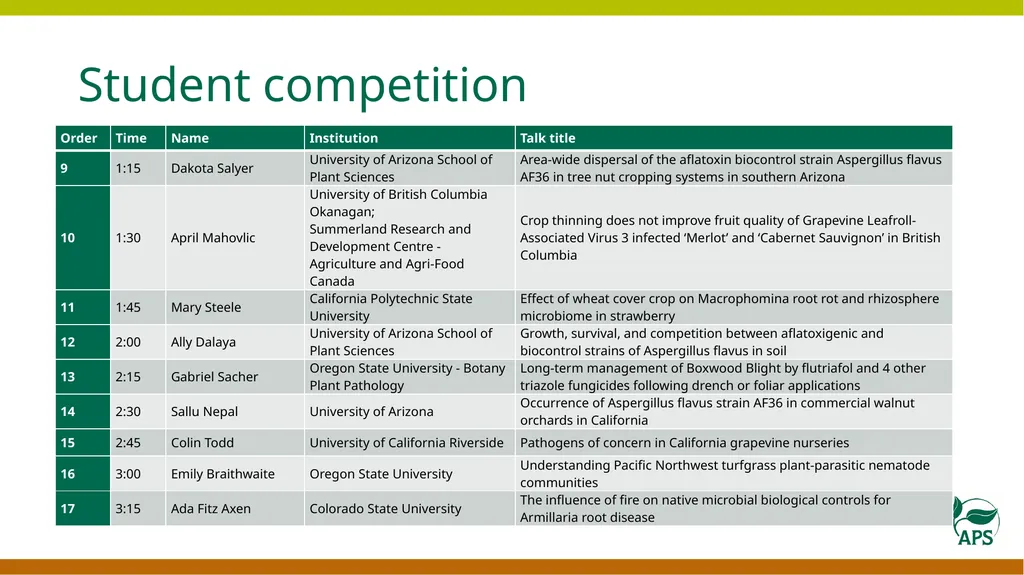 American Phytopathological Society Pacific - slide 5 of 6