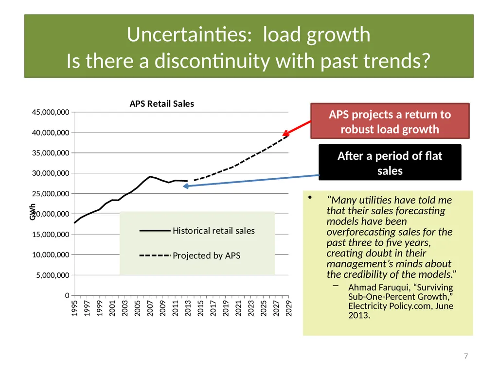 What Should Commissioners Consider when Reviewing - slide 7 of 20