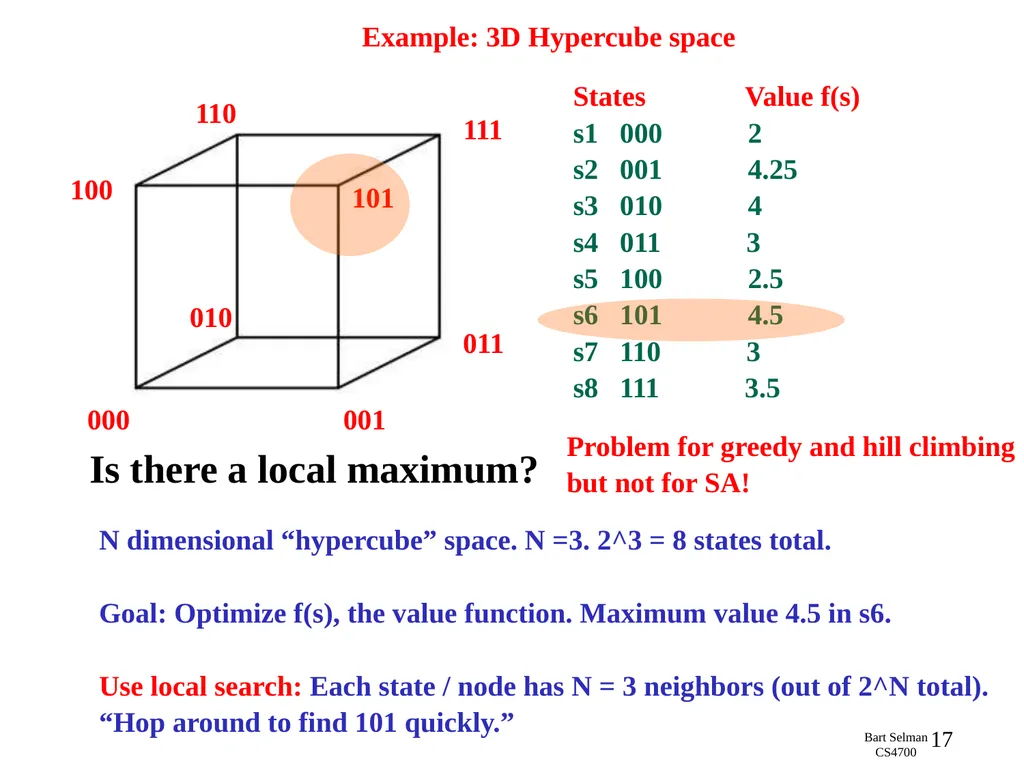 CS 4700: Foundations of Artificial Intelligence - slide 17 of 44