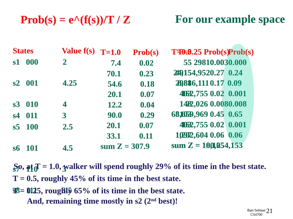 CS 4700: Foundations of Artificial Intelligence - slide 21 of 44