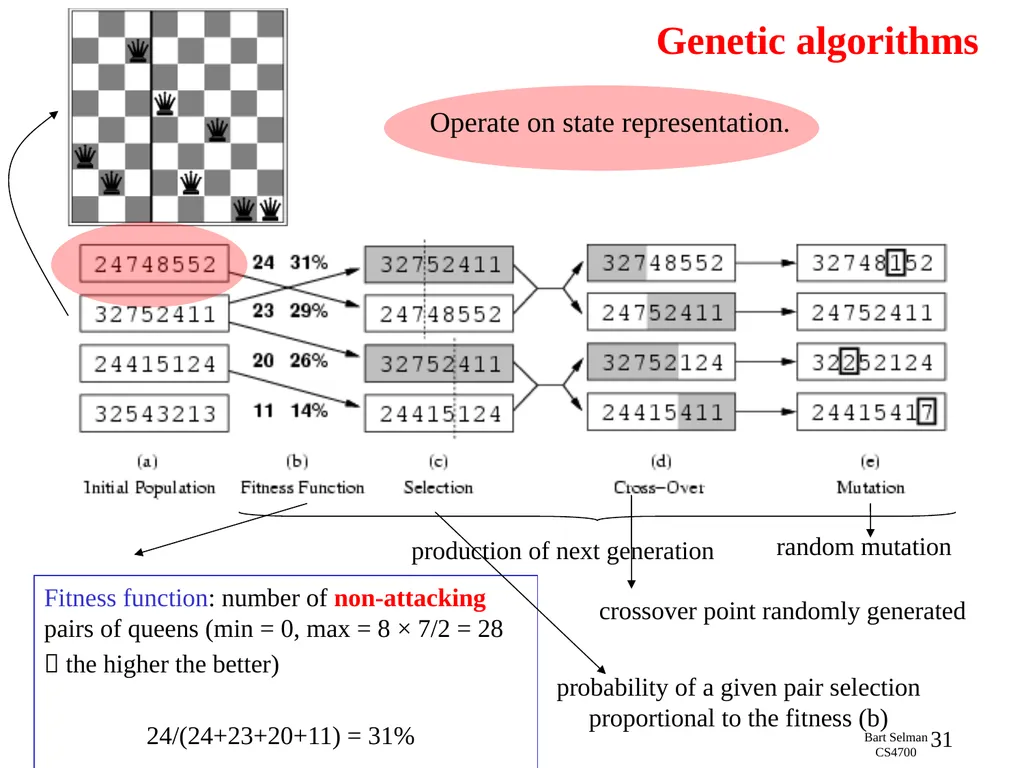 CS 4700: Foundations of Artificial Intelligence - slide 31 of 44