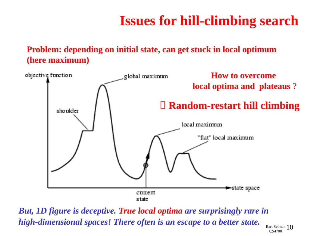 CS 4700: Foundations of Artificial Intelligence - slide 10 of 44