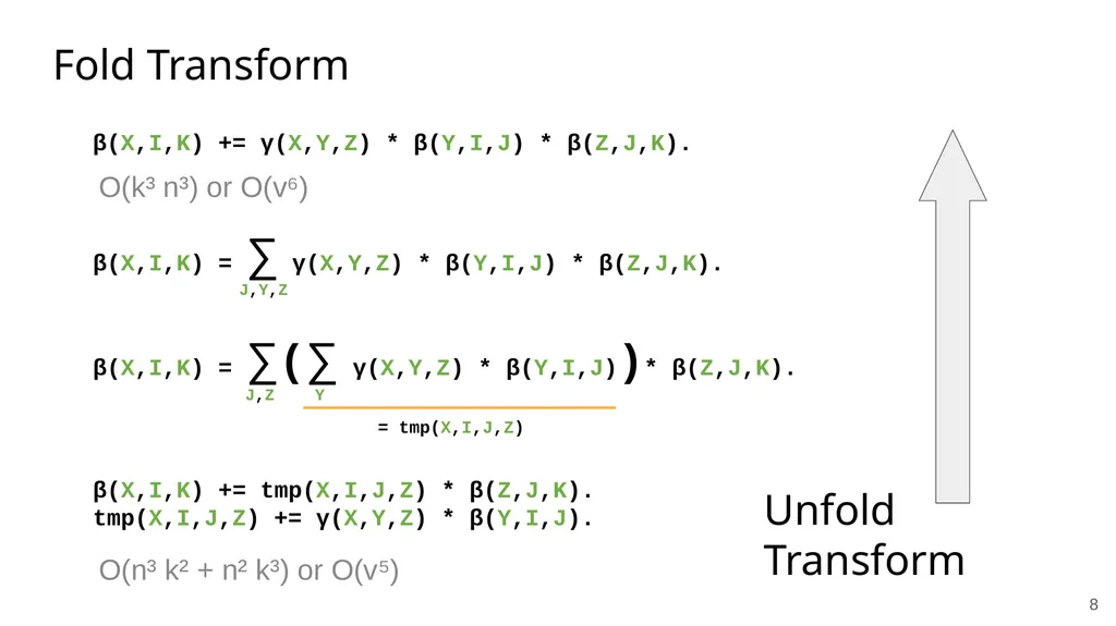 ‹#› Searching for More Efficient Dynamic Programs - slide 8 of 14