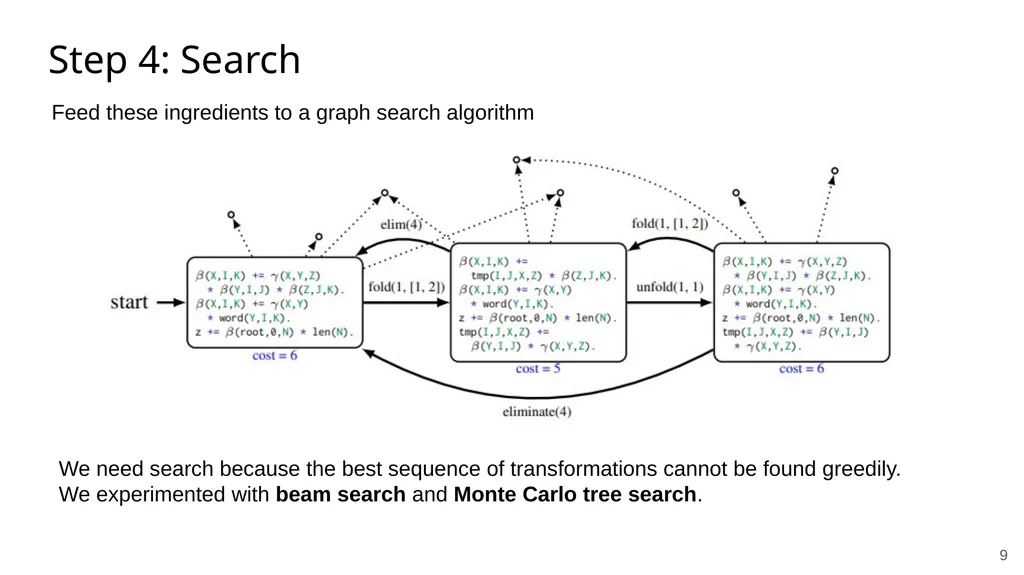 ‹#› Searching for More Efficient Dynamic Programs - slide 9 of 14