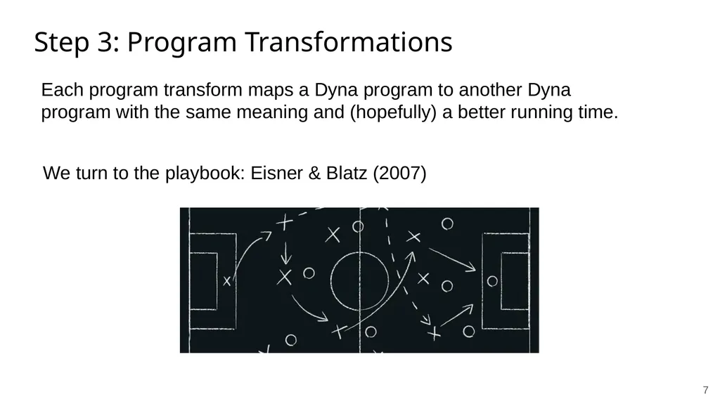 ‹#› Searching for More Efficient Dynamic Programs - slide 7 of 14