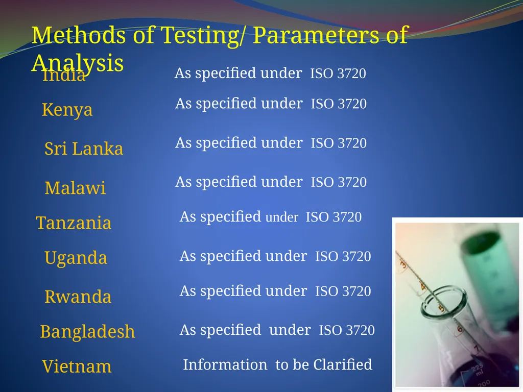FAO /IGG ON TEA WORKING GROUPS – SESSIONS IN - slide 12 of 16