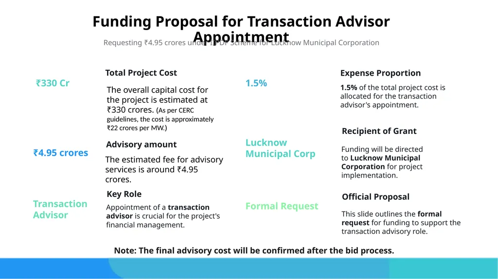 Memorandum for Consideration Application Overview - slide 7 of 8