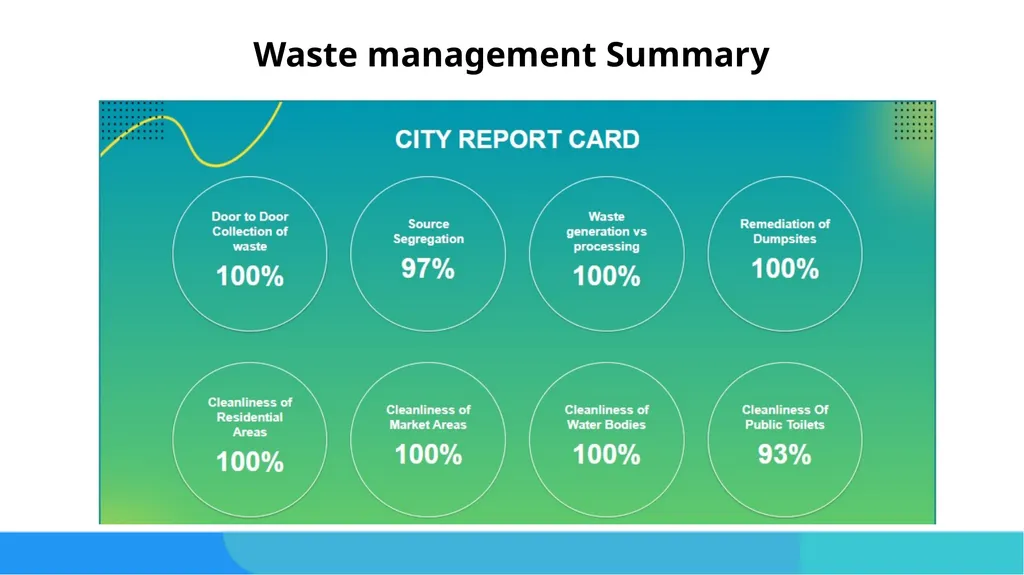 Memorandum for Consideration Application Overview - slide 3 of 8
