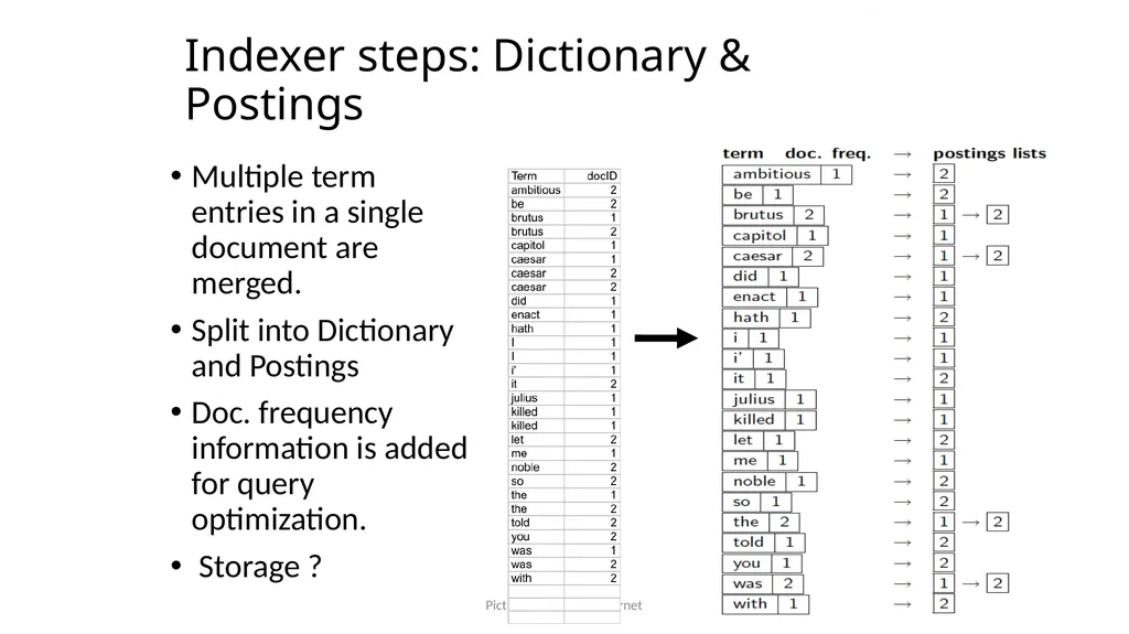Large Scale Search: Inverted Index, etc. Comp: - slide 13 of 17