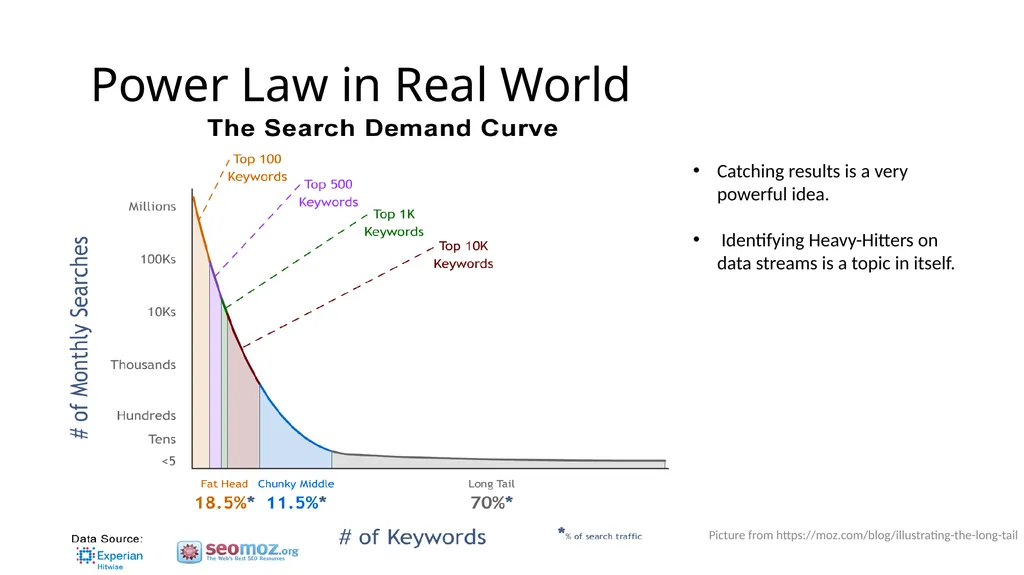 Large Scale Search: Inverted Index, etc. Comp: - slide 17 of 17