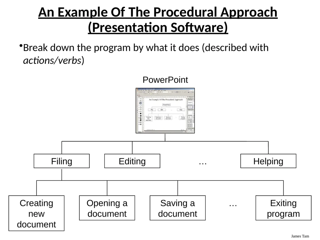 Introduction To Object-Oriented Programming Basic - slide 3 of 72