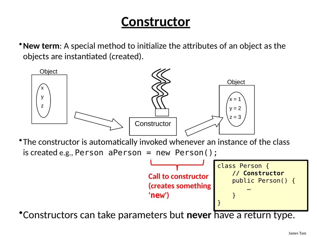 Introduction To Object-Oriented Programming Basic - slide 27 of 72