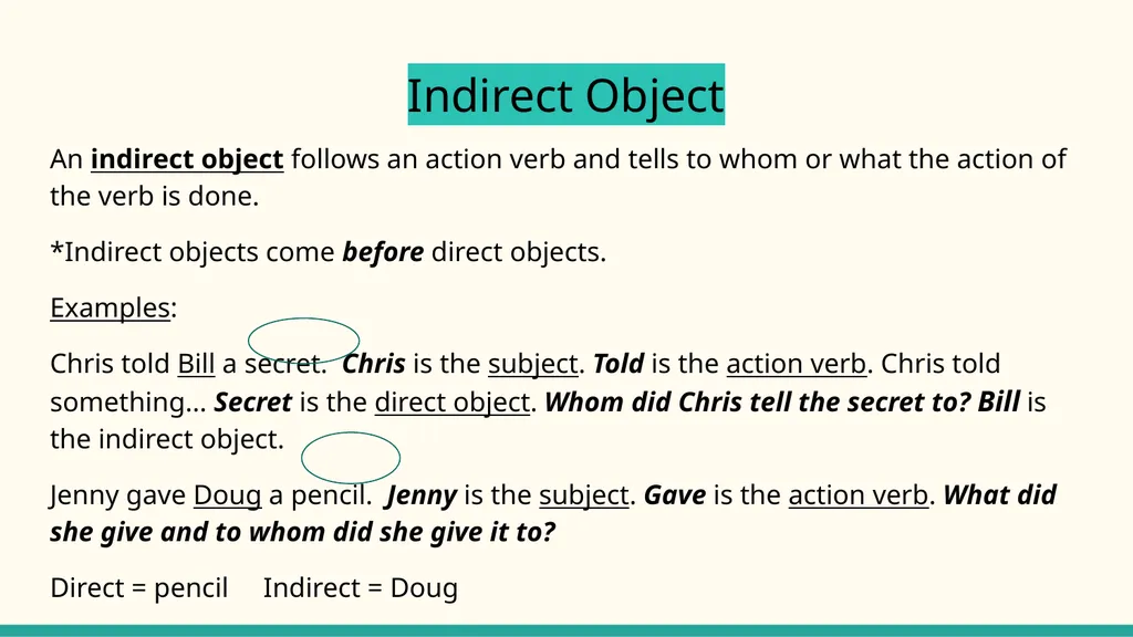 Verbs, Objects, & Subject Complements Unit 3 Week - slide 3 of 5