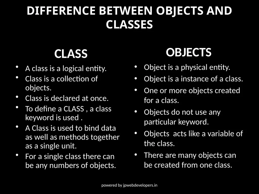 Presentation ON Classes & objects Powered by- - slide 10 of 11
