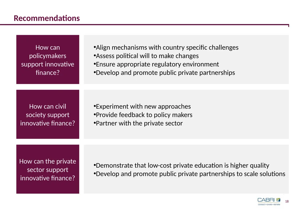 Keynote 3: Innovative Finance in Education CABRI - slide 18 of 25