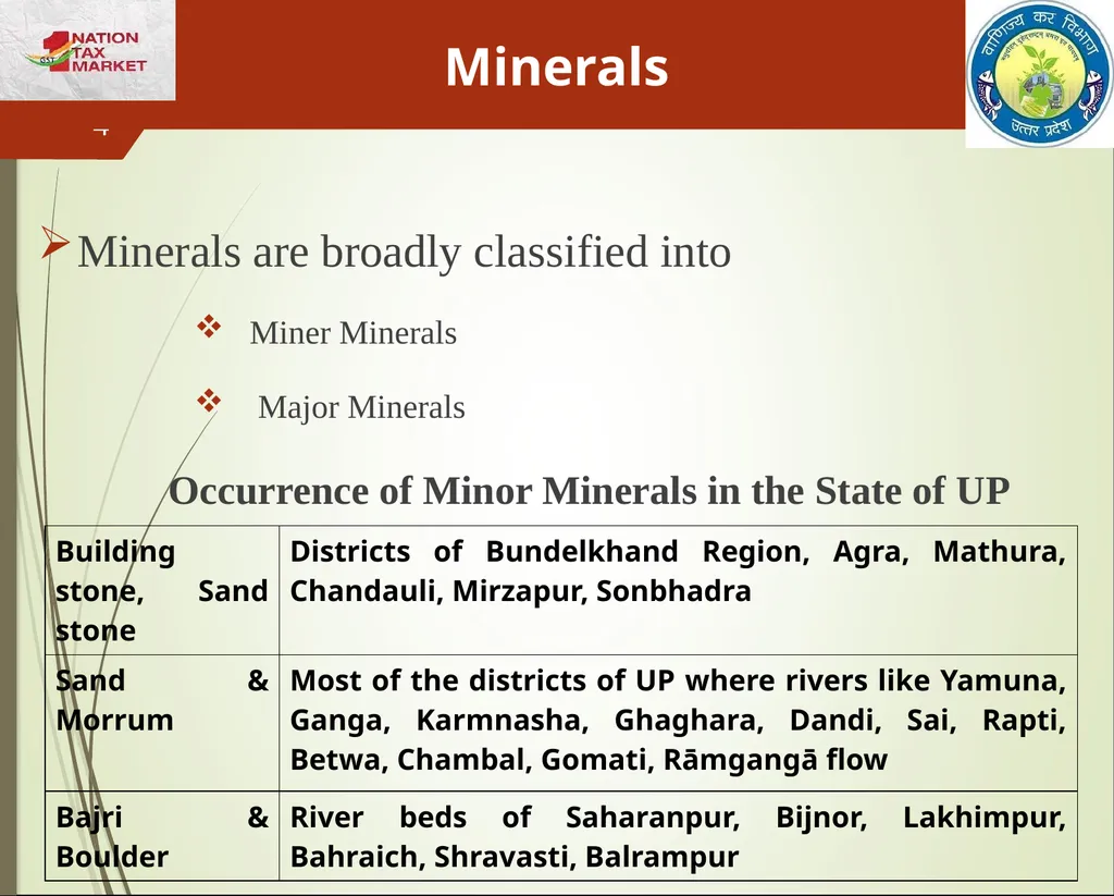 Mining & Minerals in UP Presentation By State Tax - slide 4 of 27