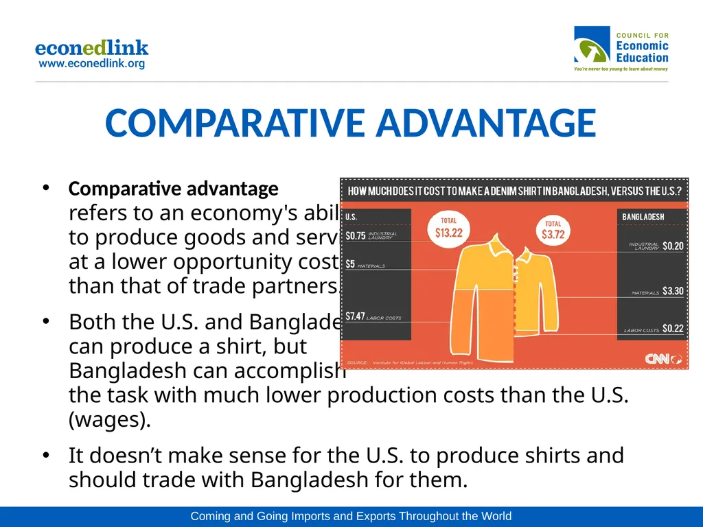 WHY DO NATIONS TRADE? THE MOVEMENT OF GOODS AND - slide 4 of 10