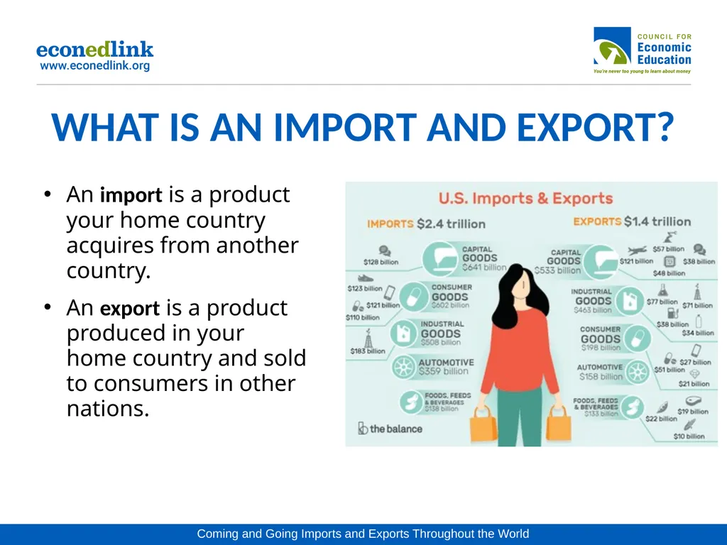 WHY DO NATIONS TRADE? THE MOVEMENT OF GOODS AND - slide 7 of 10