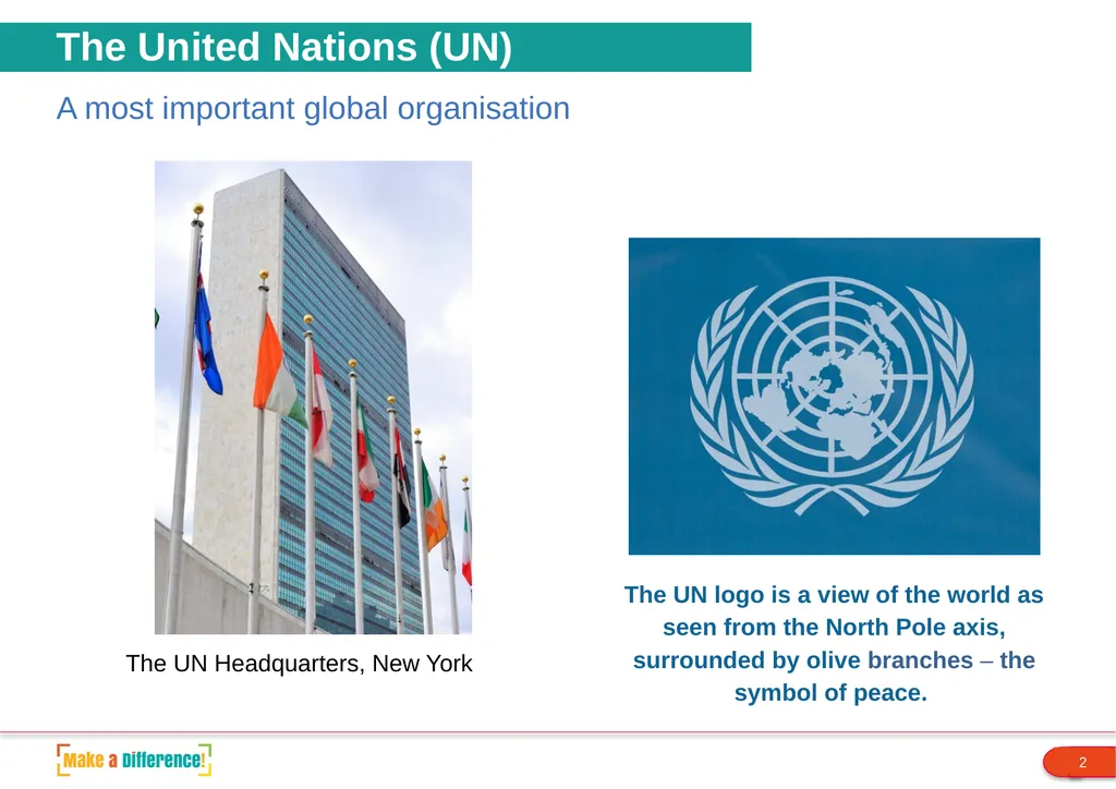Strand 3 Exploring democracy PPT 17: The United - slide 2 of 7