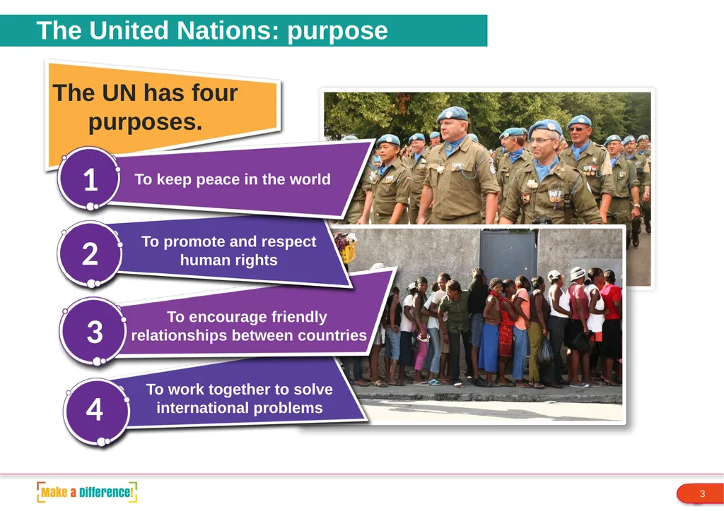 Strand 3 Exploring democracy PPT 17: The United - slide 3 of 7