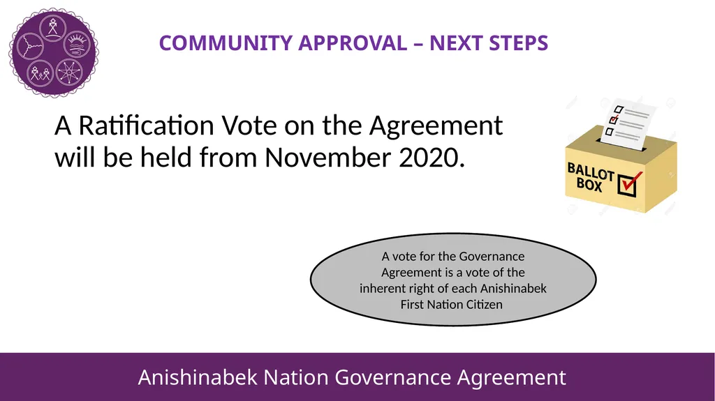 ANISHINABEK NATION GOVERNANCE AGREEMENT Updated - slide 11 of 11