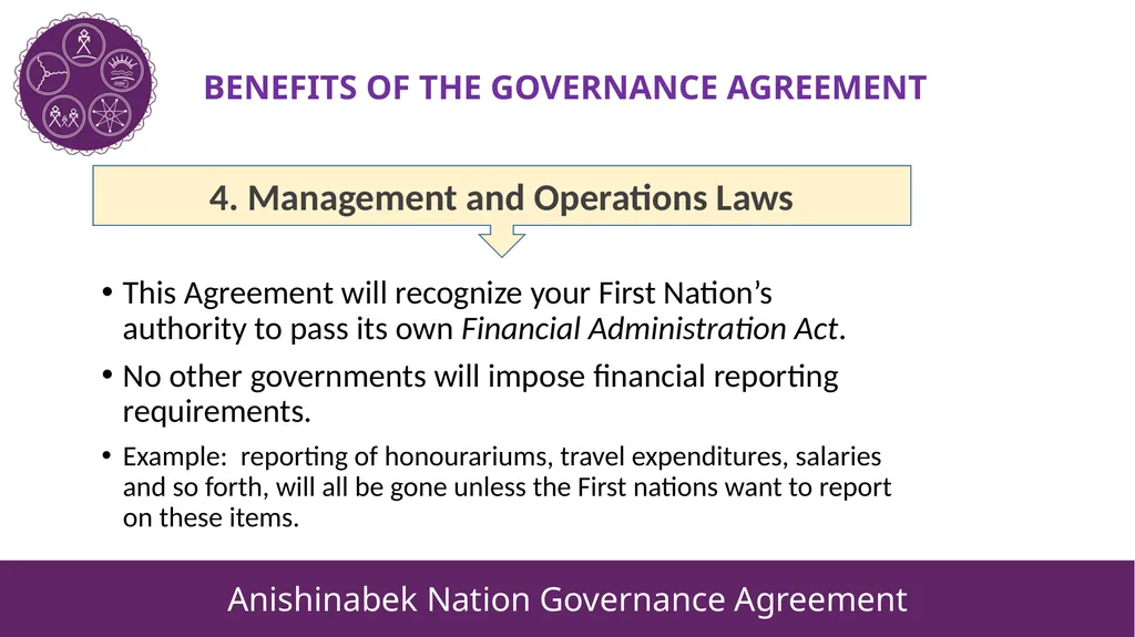 ANISHINABEK NATION GOVERNANCE AGREEMENT Updated - slide 6 of 11