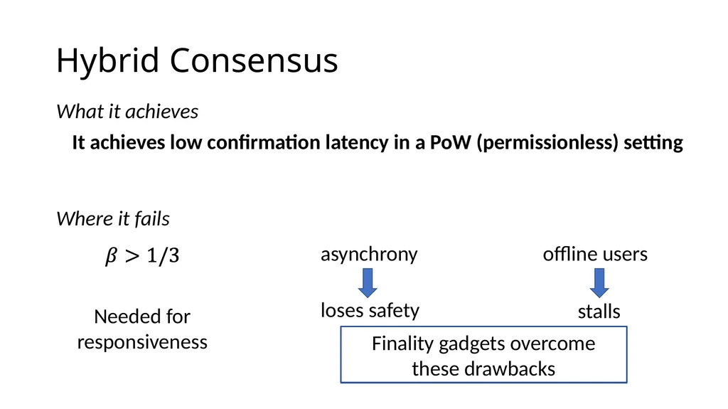 Longest-chain Protocol Meets BFT Finality gadgets, - slide 8 of 21