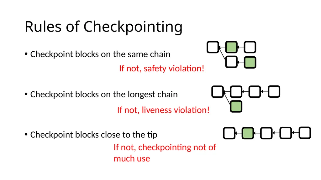 Longest-chain Protocol Meets BFT Finality gadgets, - slide 12 of 21