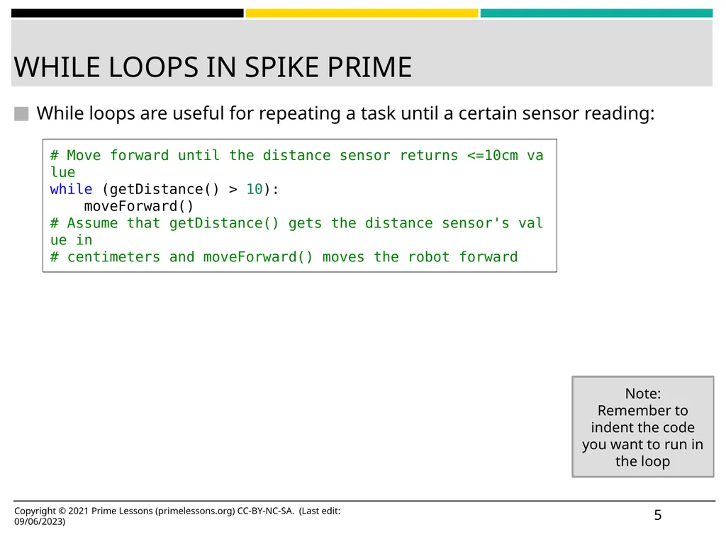 LOOPS BY SANJAY AND ARVIND SESHAN This lesson uses - slide 5 of 16