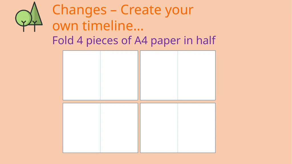 Changes – Day 1 and 2 Changes – Create your - slide 3 of 23