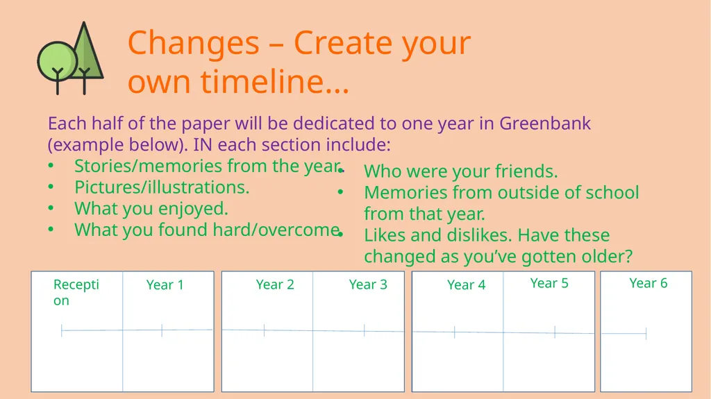 Changes – Day 1 and 2 Changes – Create your - slide 4 of 23