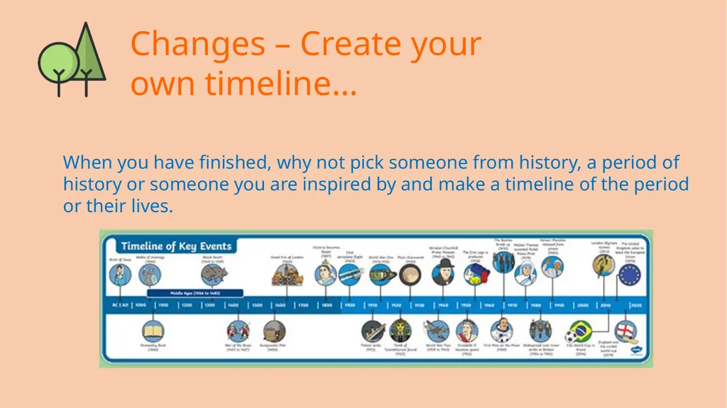 Changes – Day 1 and 2 Changes – Create your - slide 7 of 23