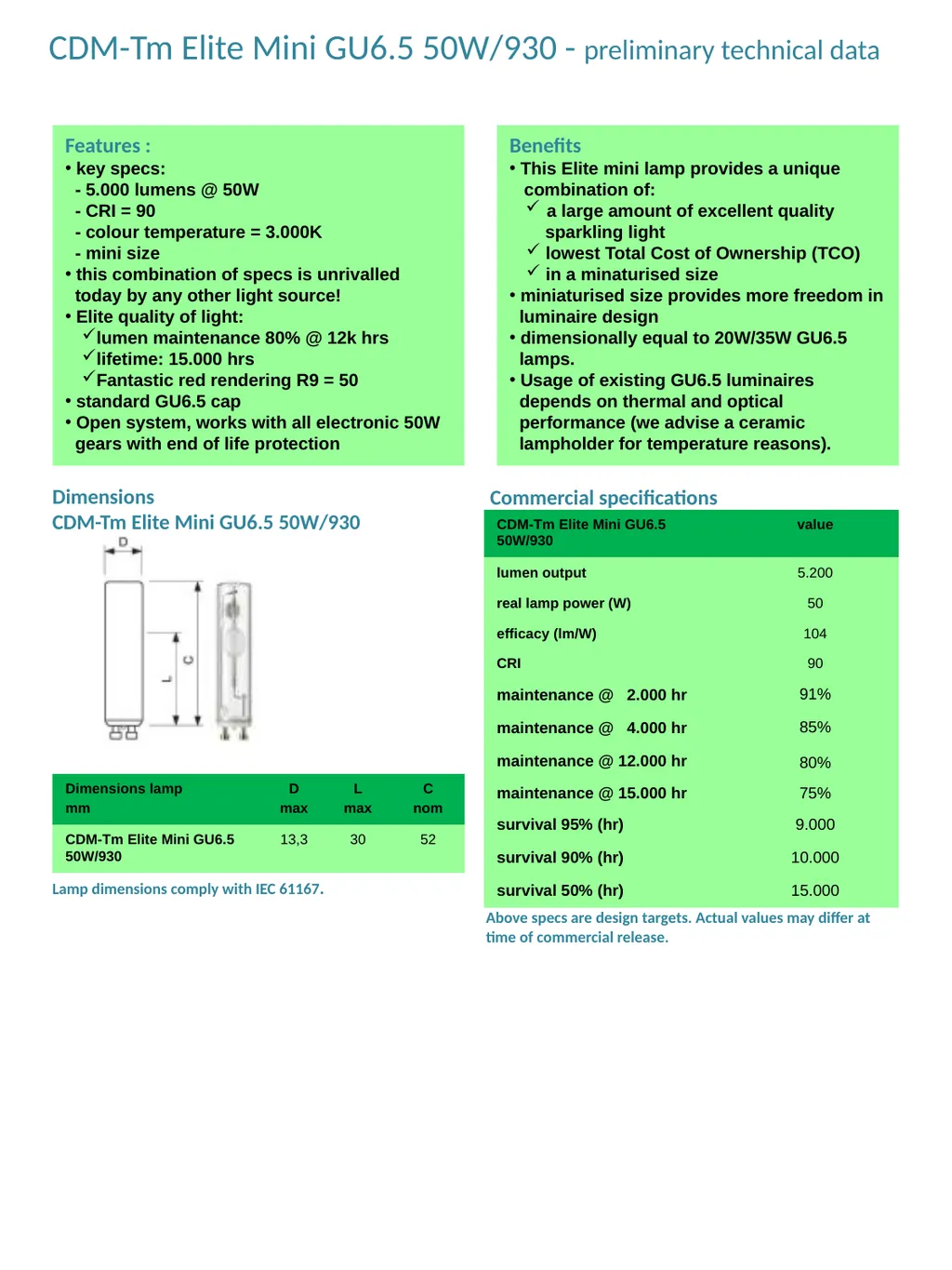 Introducing the new generation MASTERColour CDM - slide 2 of 5