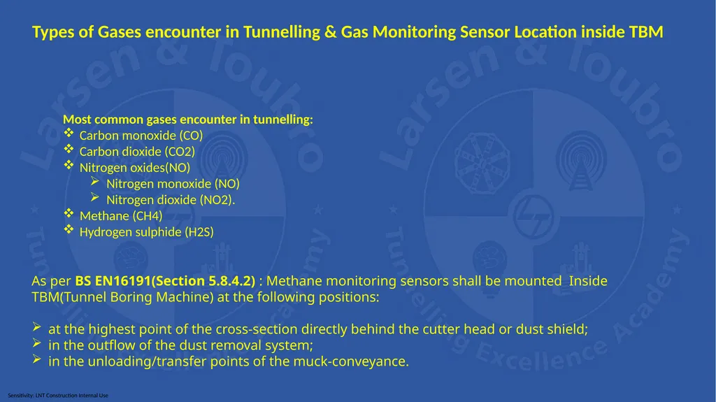 BULLETINS Title: Types of Gases encounter in - slide 4 of 11