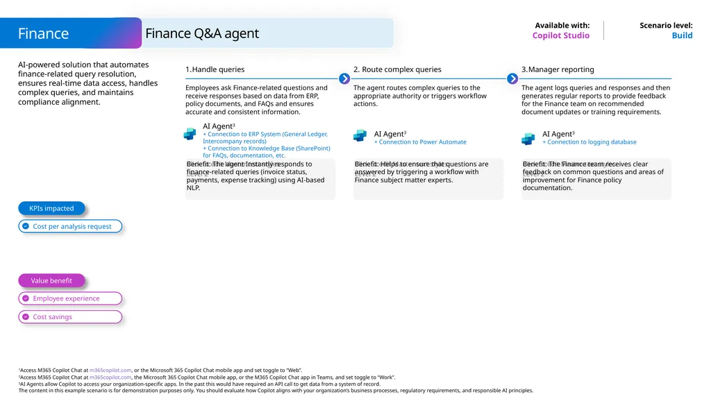 FINANCE FUNCTION Finance Q&A Agent Manual query - slide 2 of 3