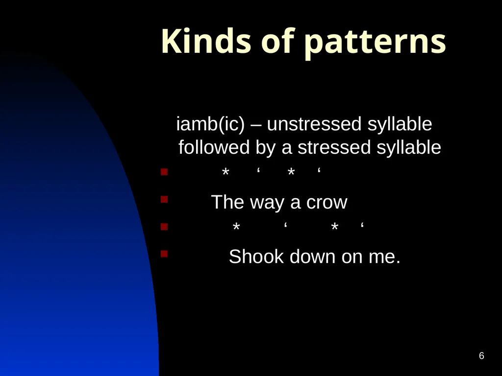 1 Poetry Gaile Wotherspoon Poetry 9-12 This - slide 6 of 11