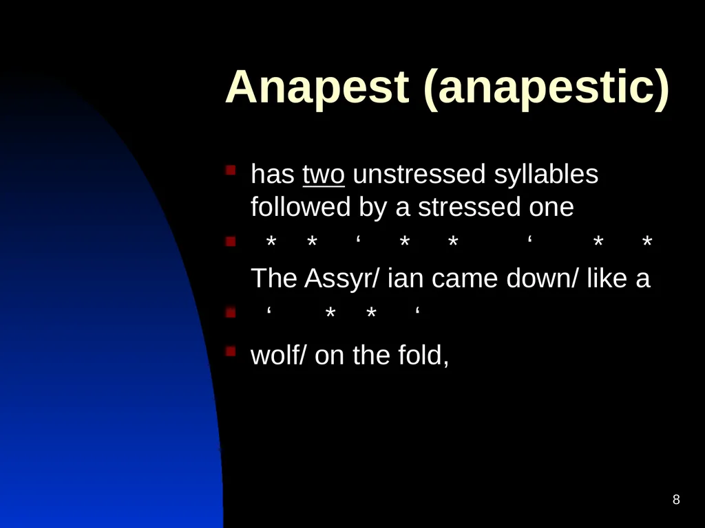 1 Poetry Gaile Wotherspoon Poetry 9-12 This - slide 8 of 11