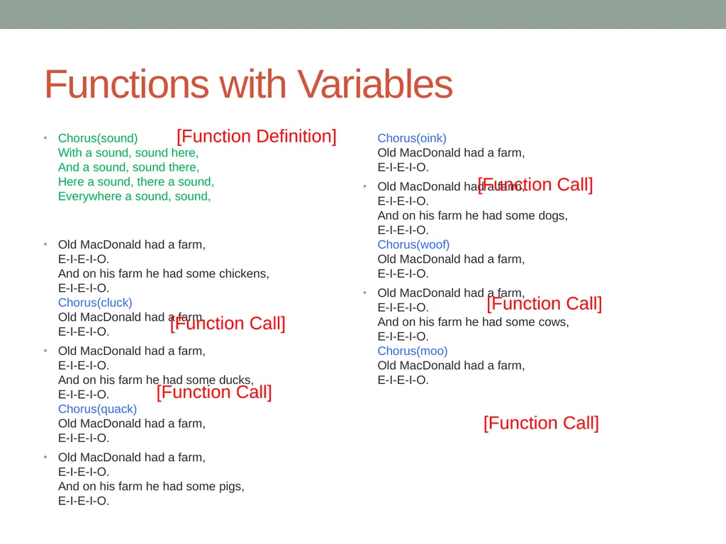 Engineering Principles Computer Science: Functions - slide 5 of 7
