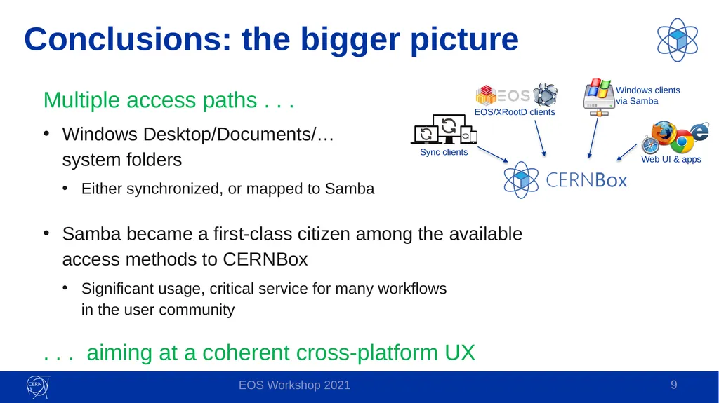 Samba: lessons learned Online access to EOS for - slide 9 of 10