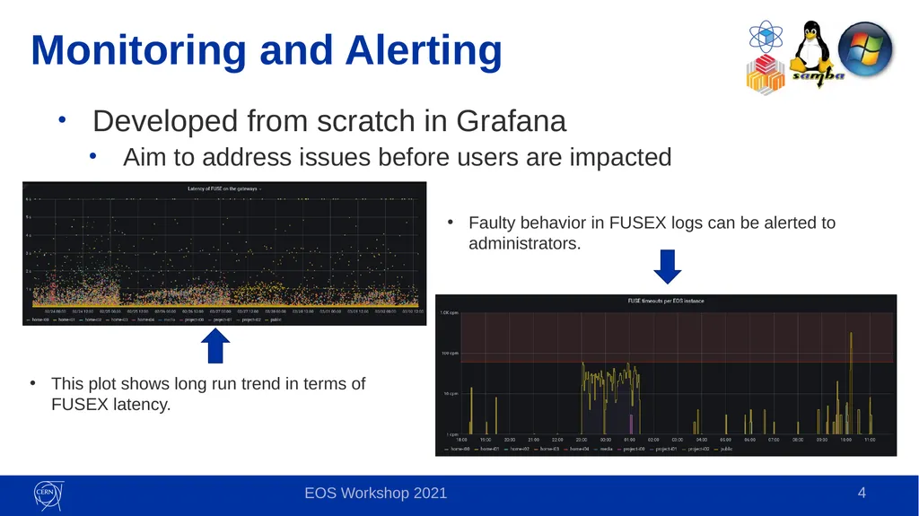 Samba: lessons learned Online access to EOS for - slide 4 of 10