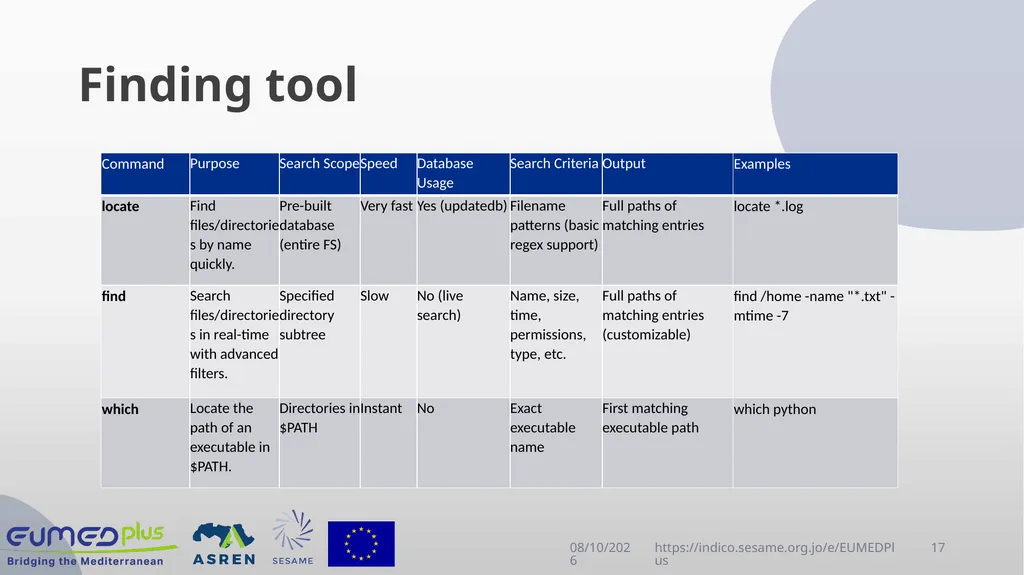 Linux Administration Workshop Advanced topics in - slide 17 of 29
