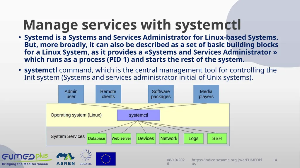 Linux Administration Workshop Advanced topics in - slide 14 of 29