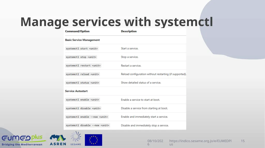 Linux Administration Workshop Advanced topics in - slide 15 of 29