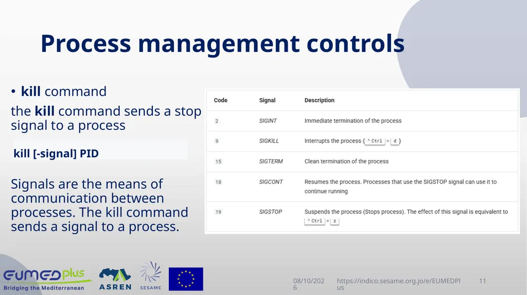 Linux Administration Workshop Advanced topics in - slide 11 of 29