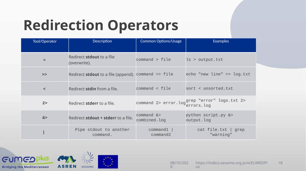 Linux Administration Workshop Advanced topics in - slide 18 of 29