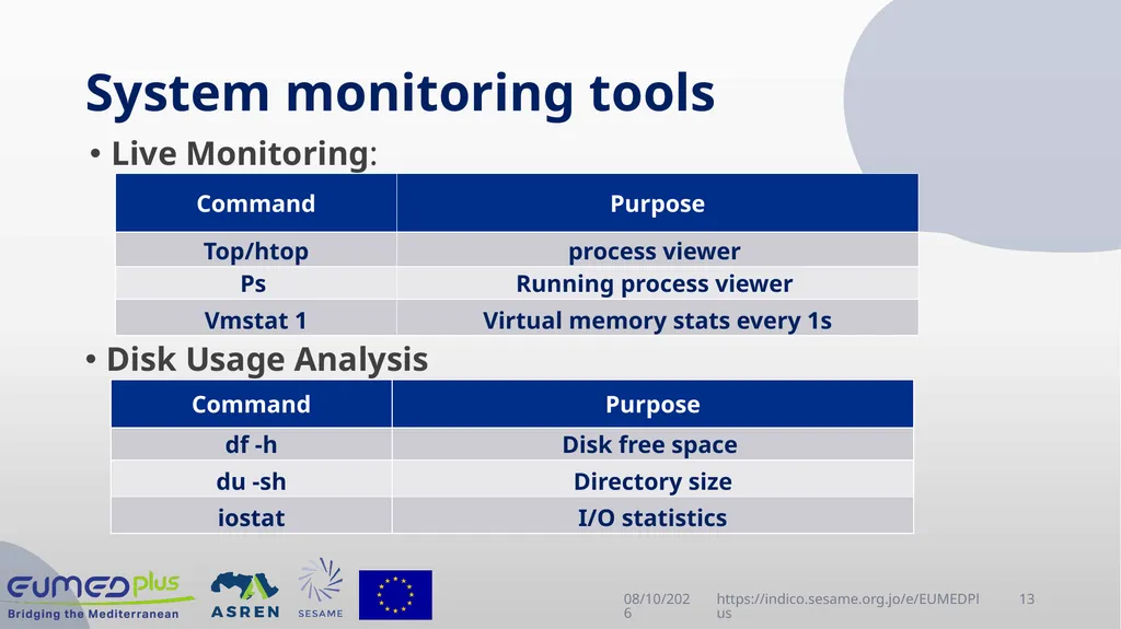 Linux Administration Workshop Advanced topics in - slide 13 of 29